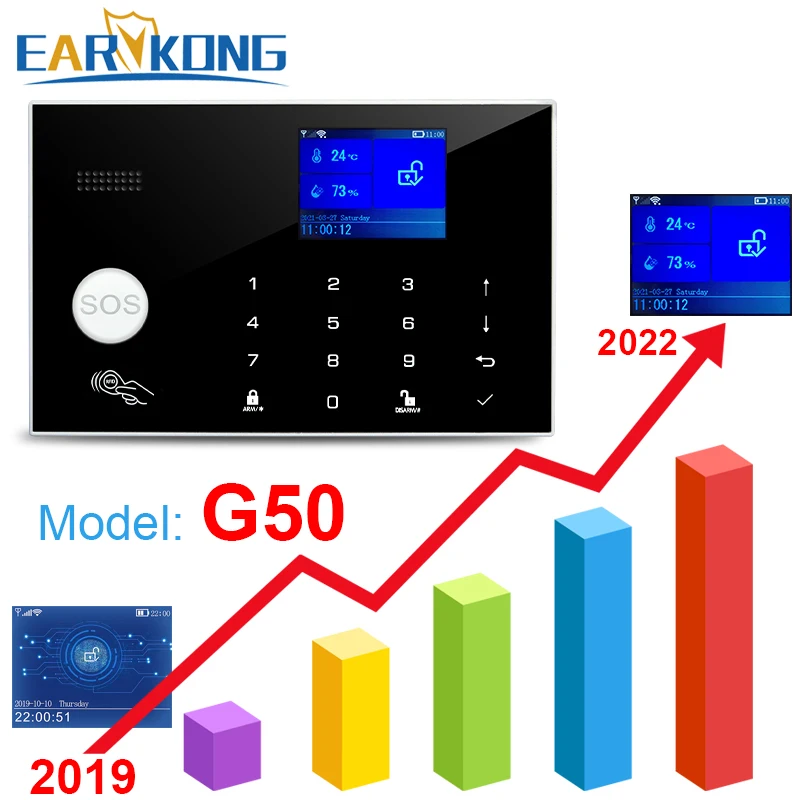 Nieuwe Wifi Gsm Alarmsysteem 433Mhz Home Inbraak Beveiligingsalarm Draadloze Bedrade Detector Rfid Touch Toetsenbord Temperatuur Vochtigheid