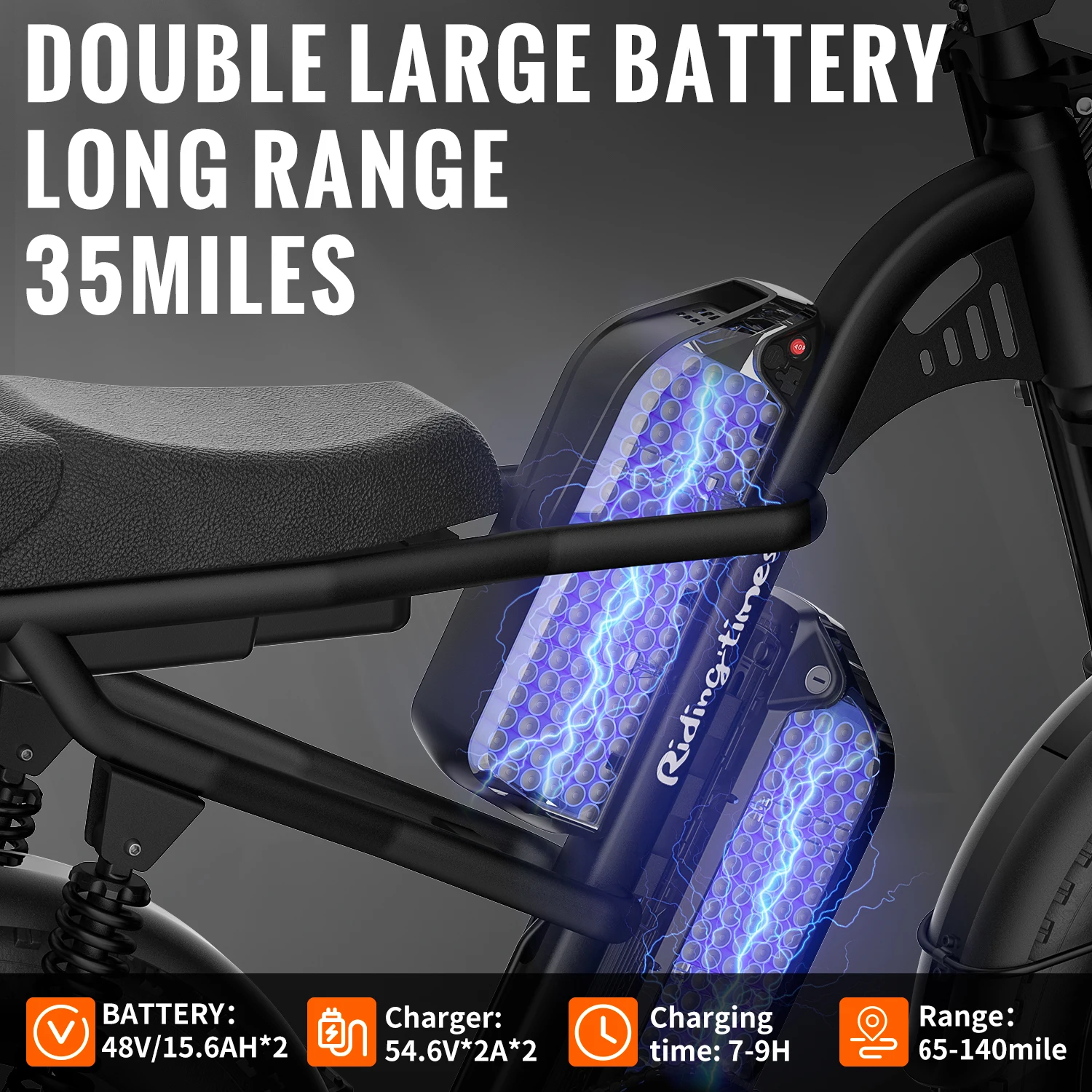 Z8PRO 31.2AH 大人用モペッドスタイル電動自転車  - 48V 1500W Rear Hub Motor With Battery のレビューと価格
