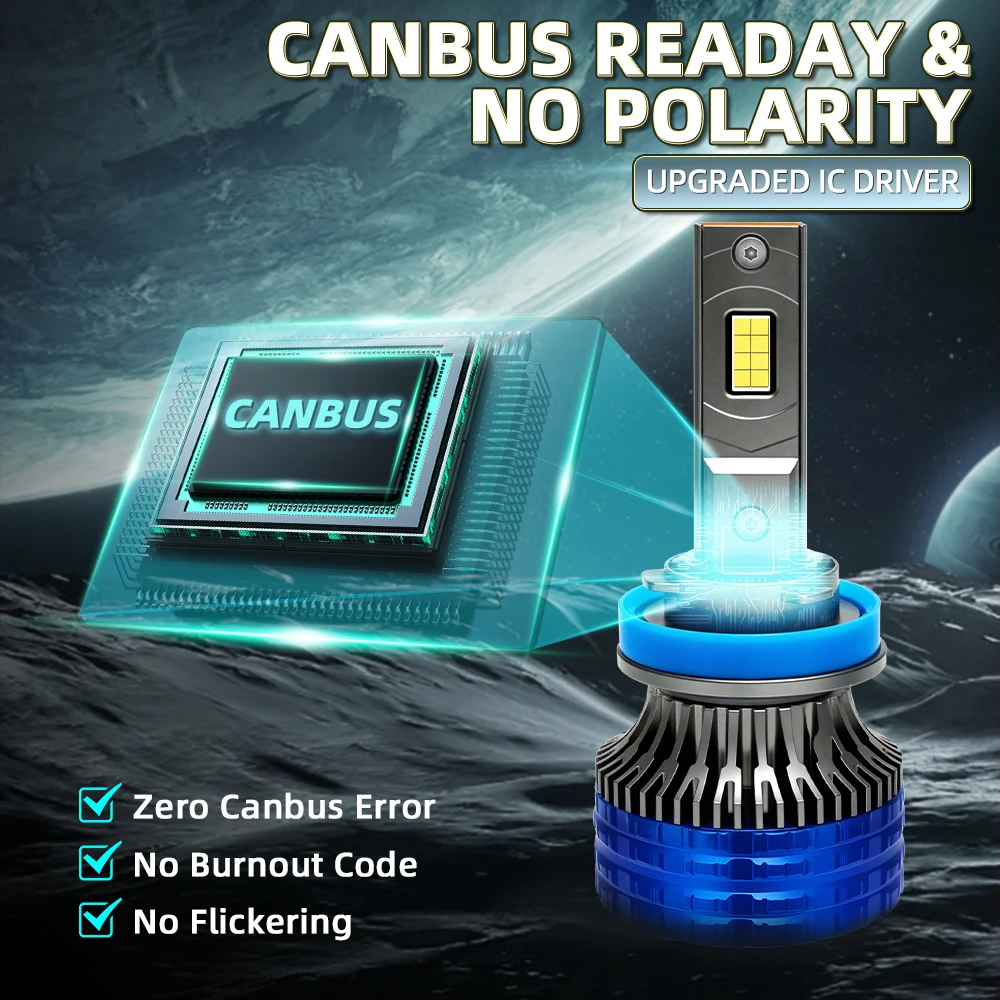 Lampu Depan LED 150W 20000LM H4 H7 6000K Putih Lampu Depan H1 H11 LED 9005 HB3 9006 HB4 Bohlam Lampu Mobil Dengan tabung tembaga ganda