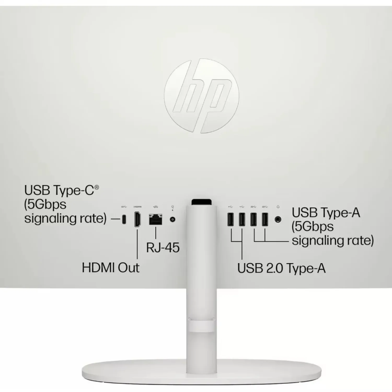 HP 21.5" All-in-One Desktop,Intel Celeron J4025,32GB RAM,2TB SSD,Intel UHD Graphics 600,Windows 11,White