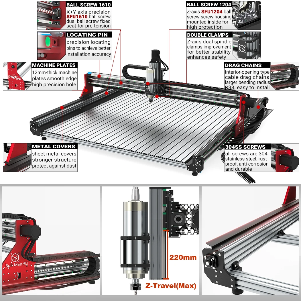 جهاز توجيه CNC BulkMan3D OXMAN Ultra 4-Axis مع حلقة مغلقة SFU1610 برغي كروي مزدوج القضبان Mach3 للتحكم في نقش الخشب المعدني