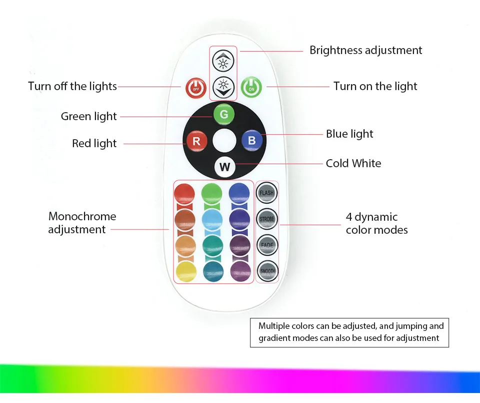 Pack of 2 RGB LED spotlights, Outdoor Color-Changing Adjustable Projector A78b9a92751714b8cbe7d3ae35fa2ce684