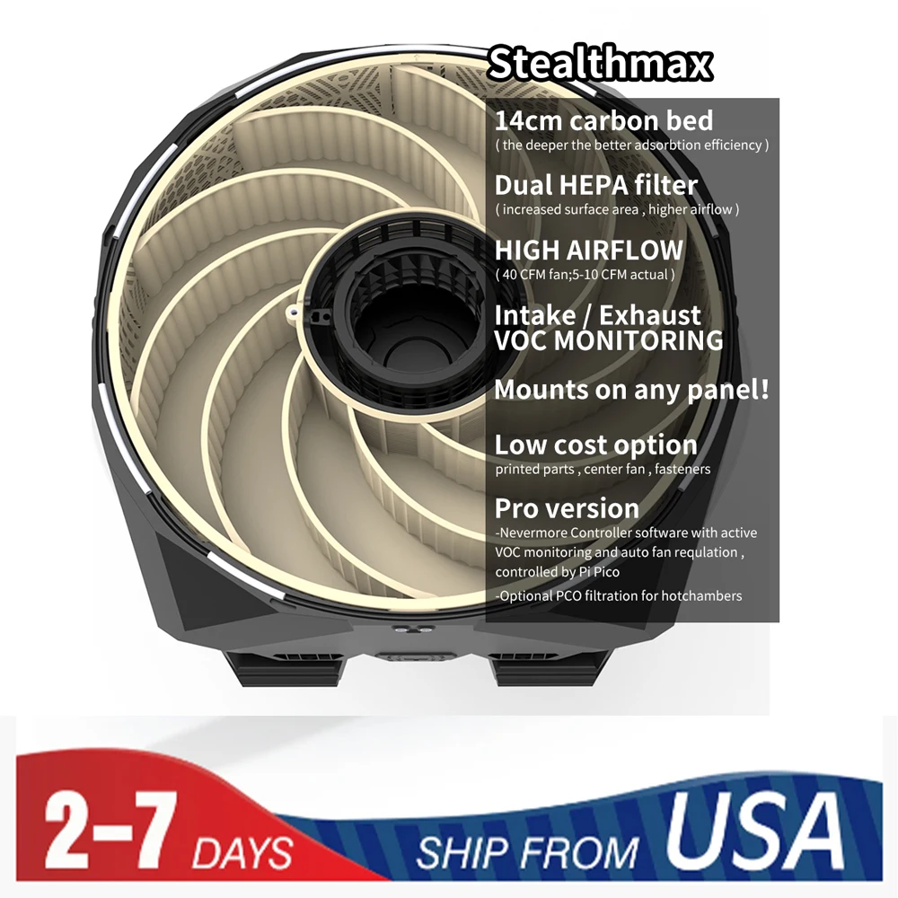 

Nevermore StealthMax VORON Air Purifier Highly Efficient Odor Absorption Purifier for Voron 300mm