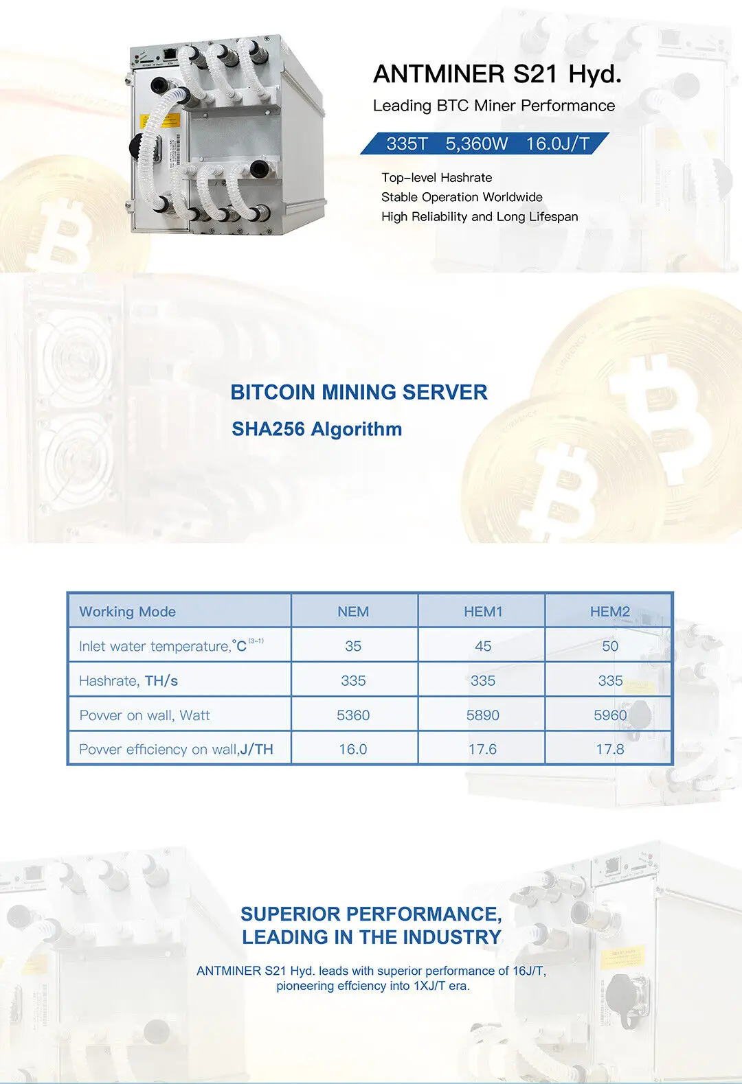 

Bitmain Antminer S21 Hyd 335T 5360W BTC Miner ASIC BITCOIN Mining Ready stock B