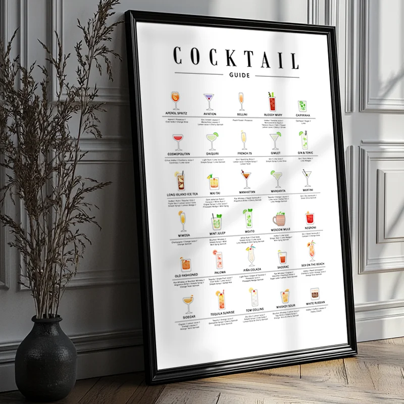 Gráfico de guía de cóctel clásico moderno, póster de receta de cóctel para entusiastas del cóctel en casa, cocina, comedor, Bar, menú, arte de pared