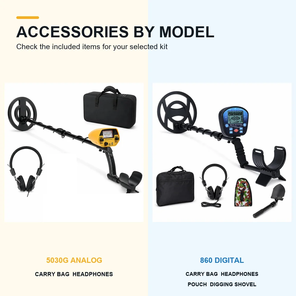 Metal Detector Kit for Adults Waterproof Search Coil Adjustable Stem Gold Coin Jewelry Treasure Finder with Headphones Carry Bag Analog Meter or Digital LCD for Beach Park Field Camping Outdoor Use