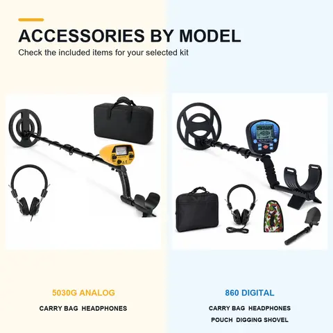 Zoe Metal Detector Kit for Adults Waterproof Search Coil Adjustable Stem Gold Coin Jewelry Treasure Finder with Headphones Carry Bag Analog Meter or Digital LCD for Beach Park Field Camping Outdoor Use