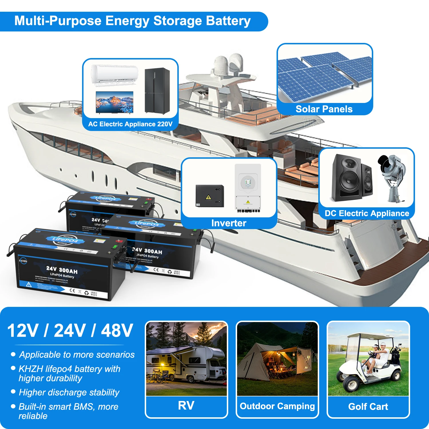 LiFePO4 24V 280Ah 200Ah 300Ah 12V 100Ah 125Ah Battery Pack 25.6V 12.8V Grade A 6000+ Cycles Home Cart Golf RV Boat Solar Battery