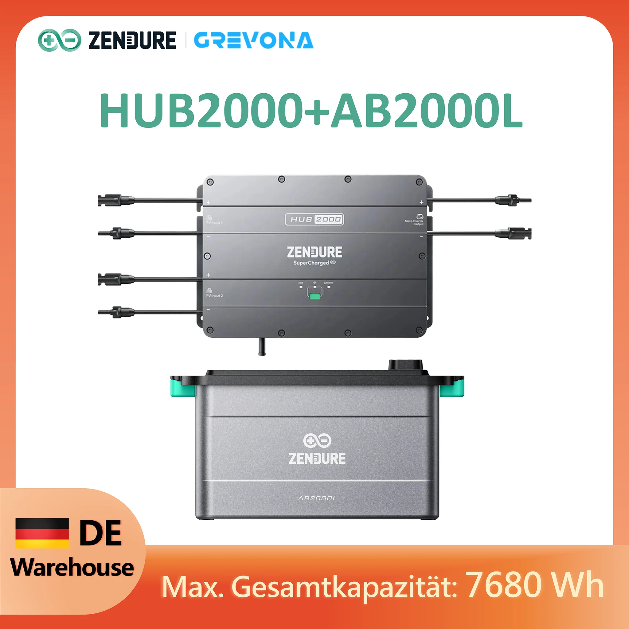 Set Zendure Hub2000 + Ab2000L, Batteria Lifepo4 1920Wh, Accumulo AC Bidirezionale, Accumulo da Balcone Plug & Play per Retrofit Fotovoltaico