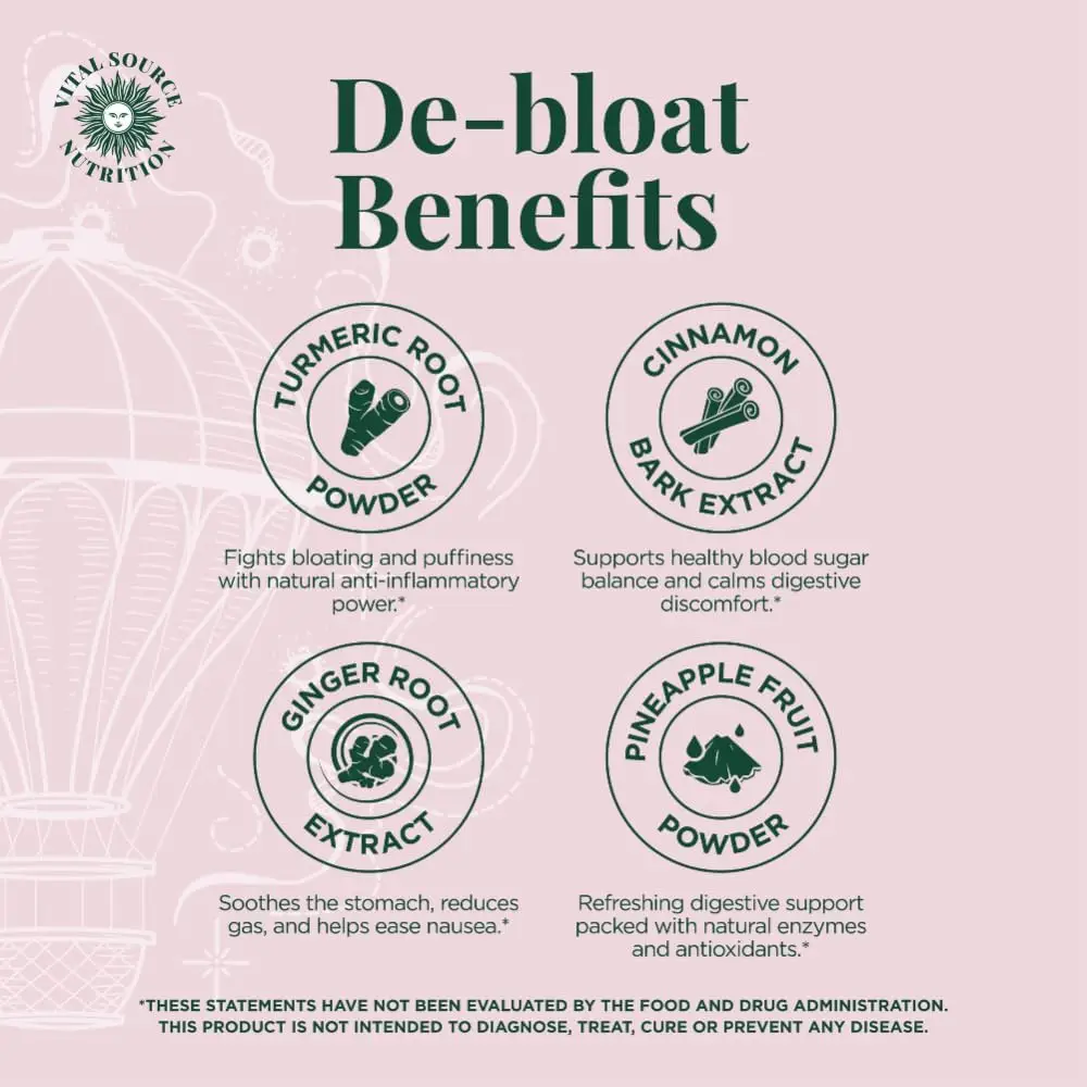 Vital Source Nutrition - AiRi - Debloat Support Capsules - Natural Digestive Blend with Enzymes & Herbal Extracts - Supports Gut Balance & Digestive Comfort - Supplements for Women - 30 Servings