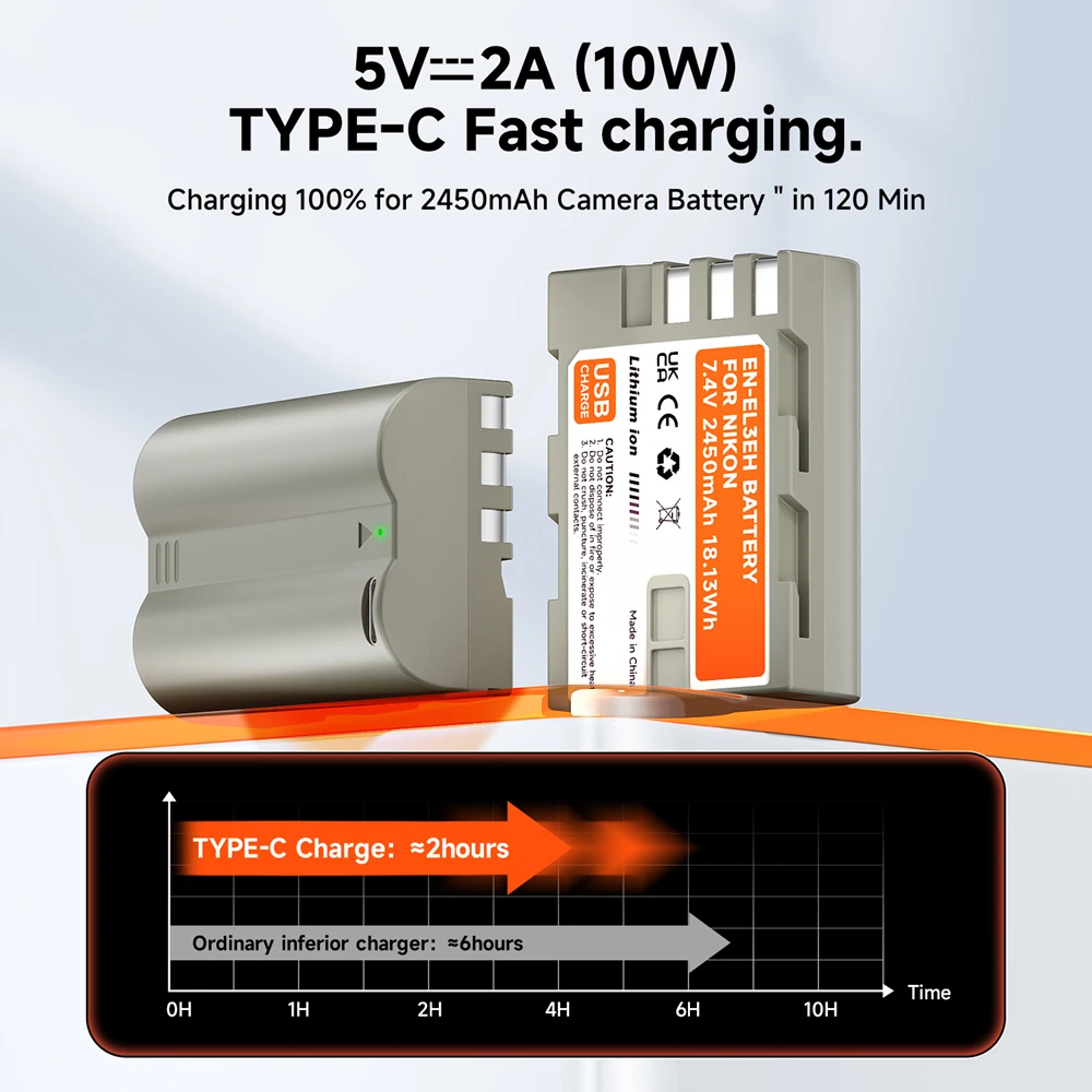 2450Mah EN-EL3E Bateria Enel3e Li-Ion Batterij Met Type-C Laadpoort Voor Nikon D50 D70 D 70S D80 D90 D100 D200 D300 D 300S D700