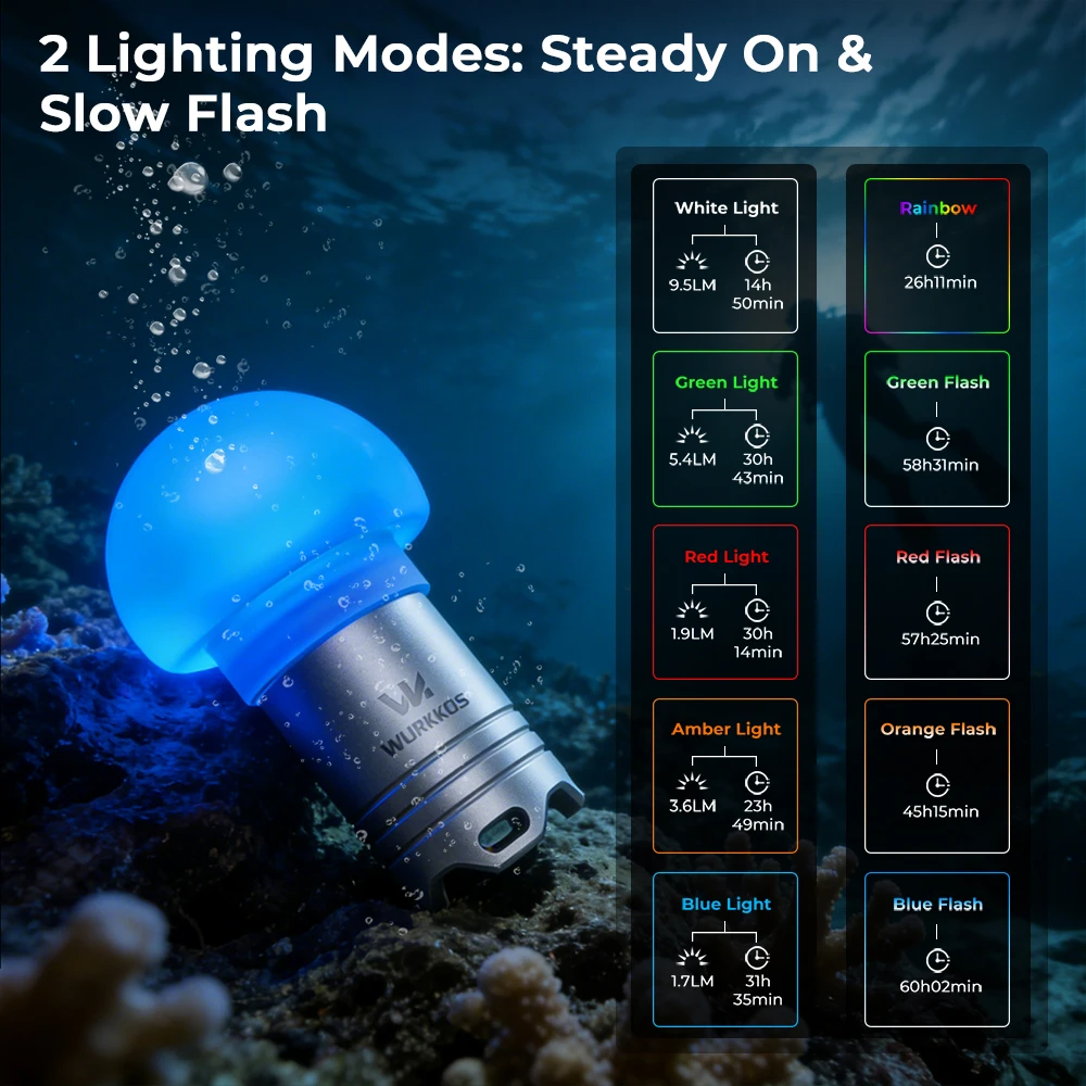 Picture 7: Wurkkos DL04 Mini Diving Flashlight Waterproof to 100 Meters 3000K Night Diving Beacon Light Outdoor Keychain Style