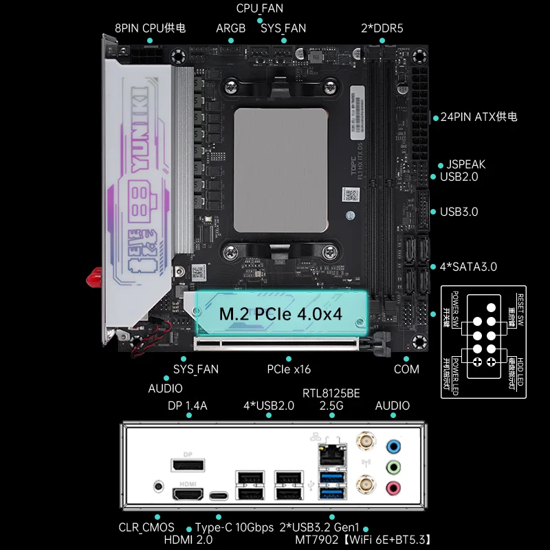 TOPC AMD Ryzen 9 9955HX Mini-I - đánh giá và giá Pc Gaming Ddr5
