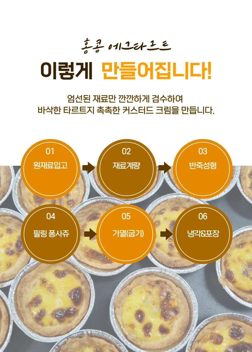 홍콩 에그타르트 12개입 /뚱 에그타르트 6개입