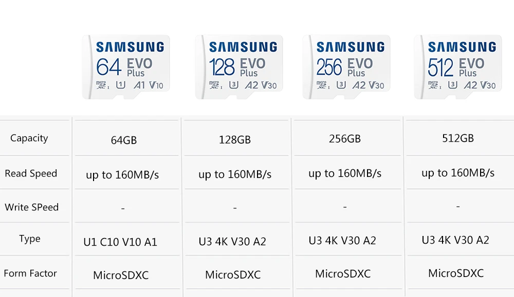 SAMSUNG EVO Plus Micro SD TF Card U1 C10 V10 A1 Micro SD/TF Card 64gb Flash Micro Card to Camera Memory Card Micro SD For Phone