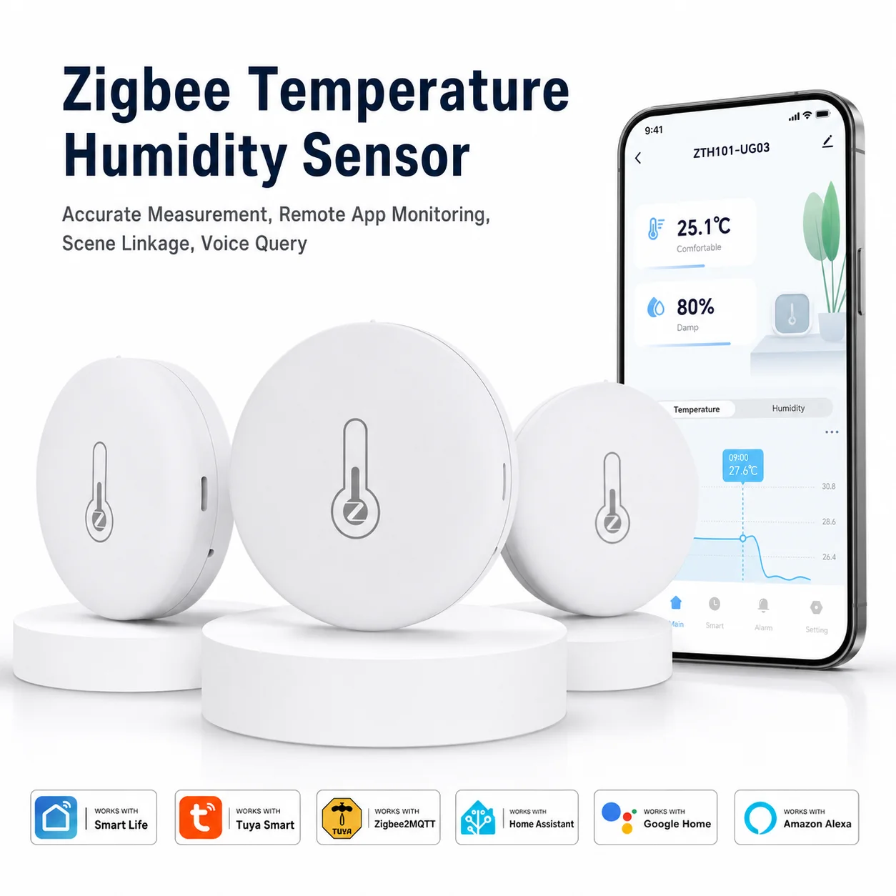 Smart Home Furniture - Zigbee Tuya Temperature and Huimidity Sensor