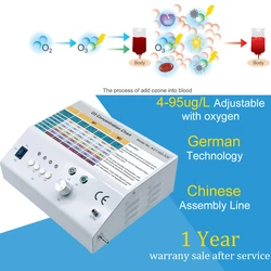 Professional quartz tube technology Ozone Generator for Ozone therapy with ozone destructor