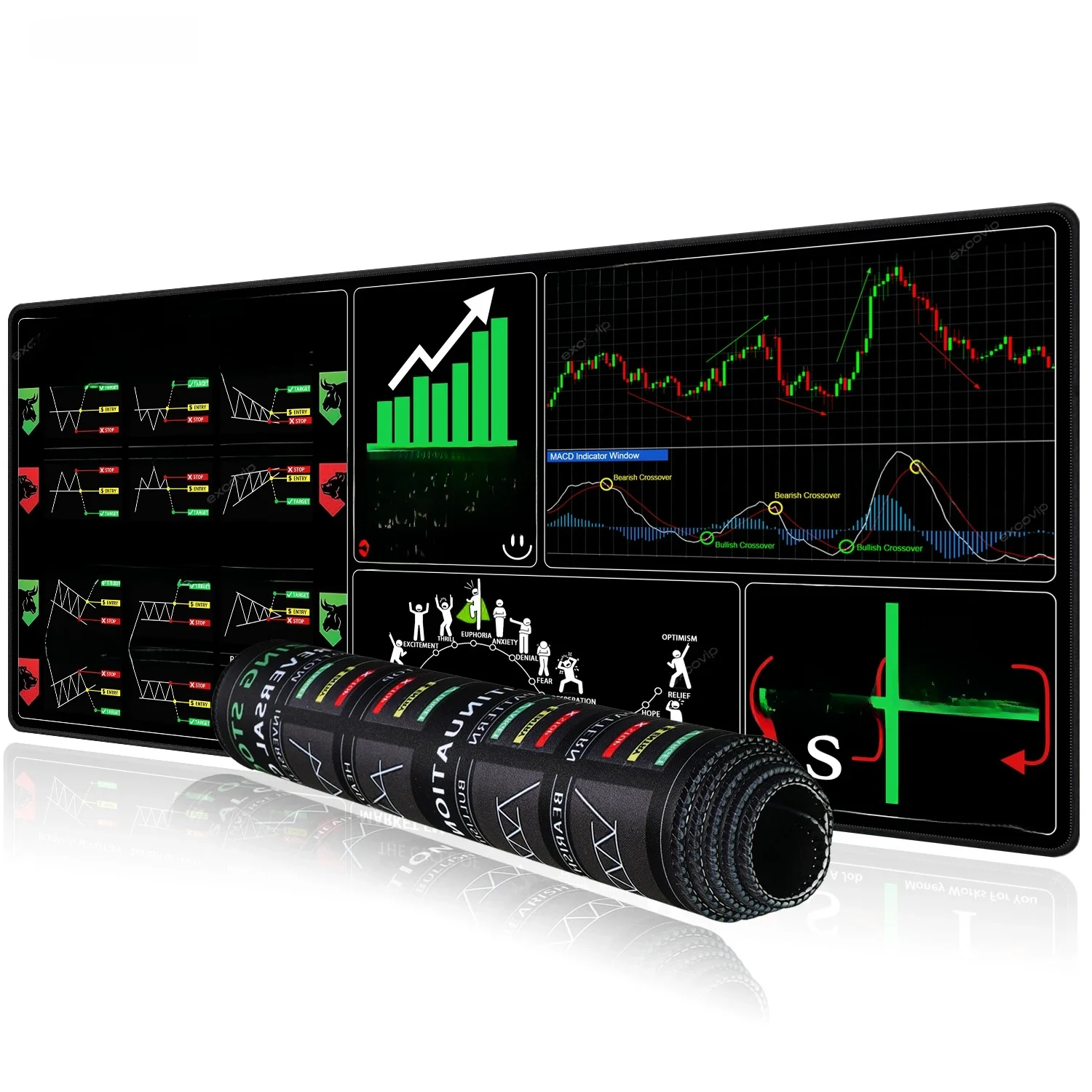 EXCO Stock Market Mouse Pad Large Candlestick Chart Genius Trader Keyboard Mousepad Investor Desk Mat for Office Home Computer