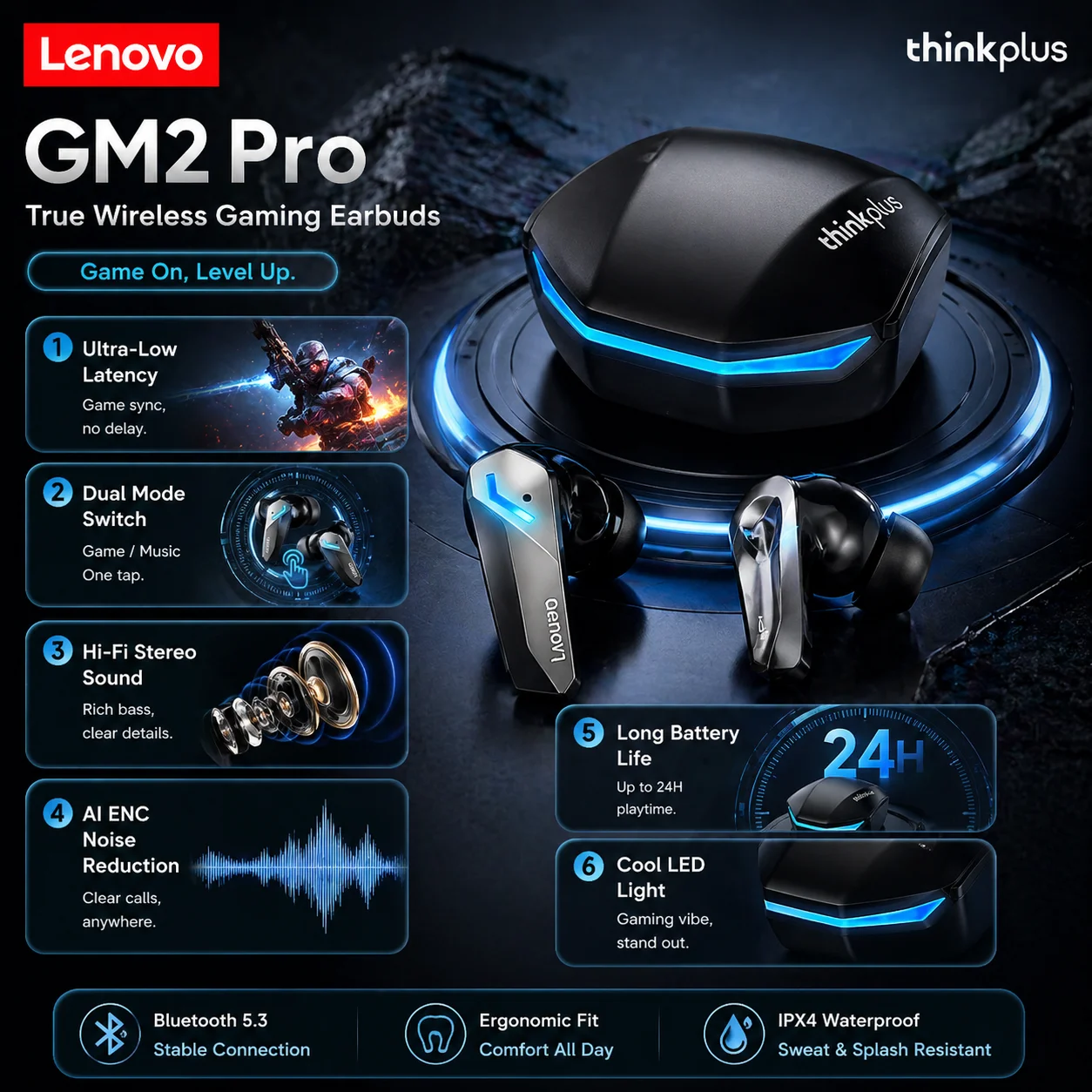 Écouteurs Lenovo GM2 Pro Bluetooth 5.3 avec micro, son stéréo 9D Pro 6, oreillettes Lenovo, double mode musique et jeu, casque sans fil