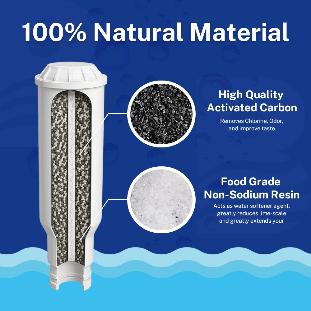 خرطوشة فلتر ماء من Buyorda، بديل متوافق مع for Bosch، for Siemens، for Krups F088، for AEG وfor Gaggenau لماكينات القهوة، عبوة من 6 قطع