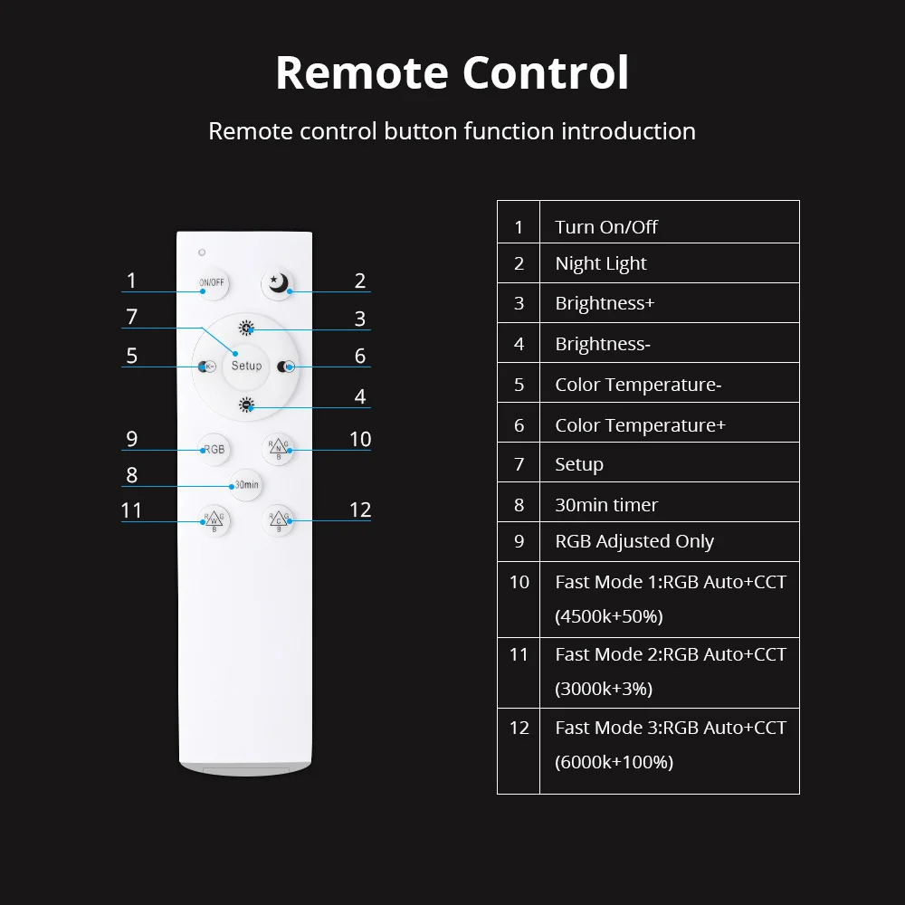 Benexmart 34W Tuya WiFi LED Ceiling Light Double Layer Type Dimmable CCT Ultrathin Surface Mounting Lamp RGB Colorful Back Light