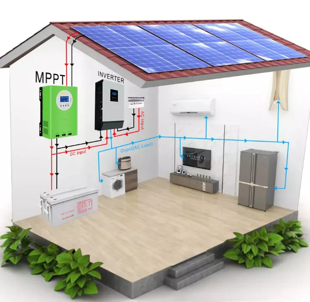 10KW 15KW 20KW 25KW الهجين نقية شرط لموجة العاكس للطاقة الشمسية خارج الشبكة نظام الطاقة الشمسية للتعدين Blockchain