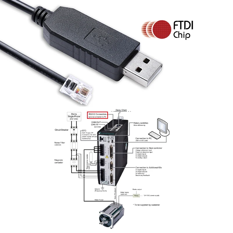Кабель FTDI FT231XS USB RS232 с последовательным соединением к RJ9 4P4C C7 PC для серводвигателя Servotronix CDHD