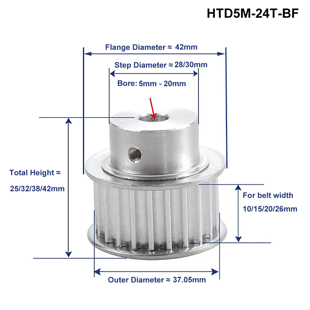 

24 Teeth HTD 5M Timing Pulley Keyway Bore 8mm - 20mm BF Synchronous Pulley For Width 10/15/20/26mm HTD5M Timing Belts