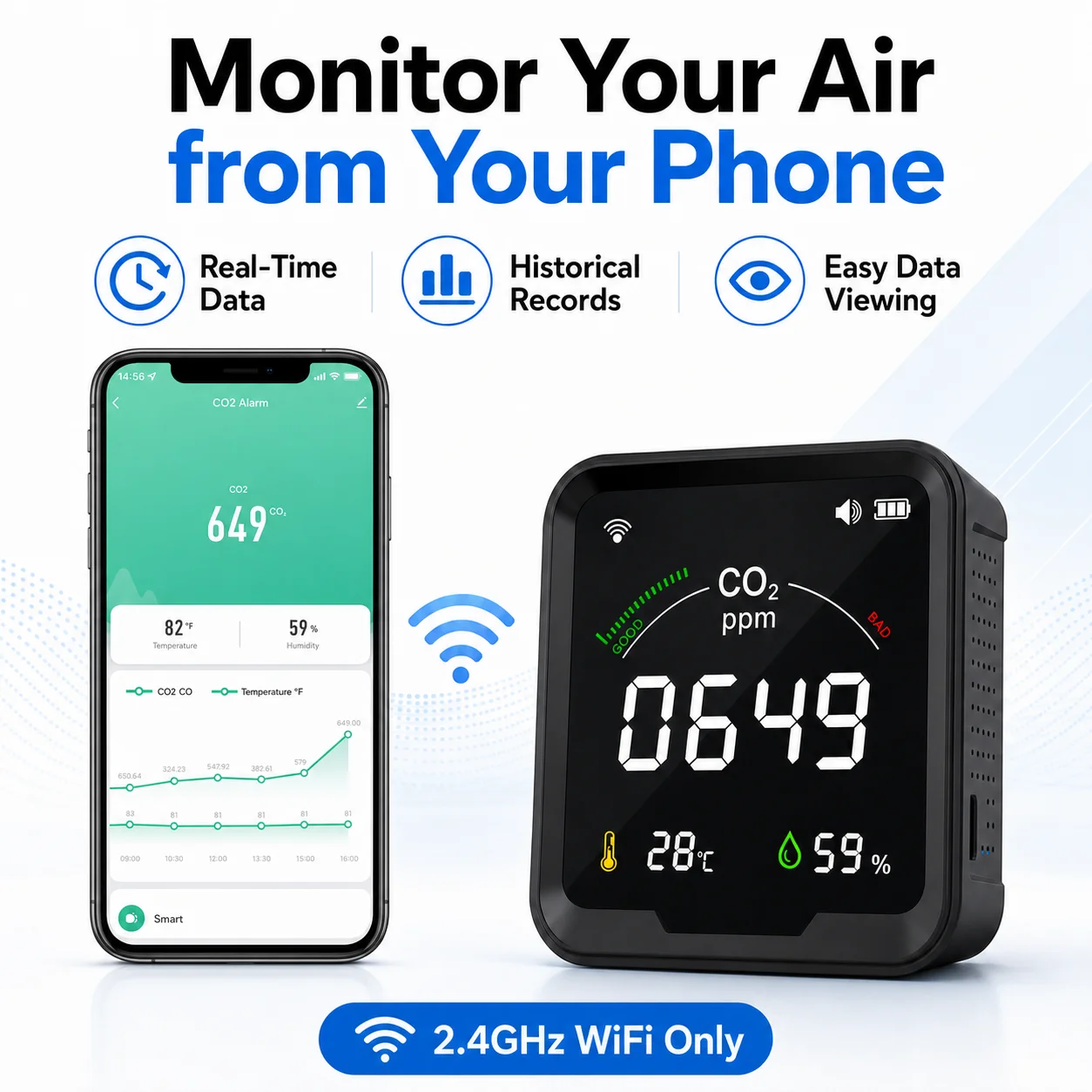 Thumbnail 2 - #36 Best Air Quality Meters to Buy In 2026