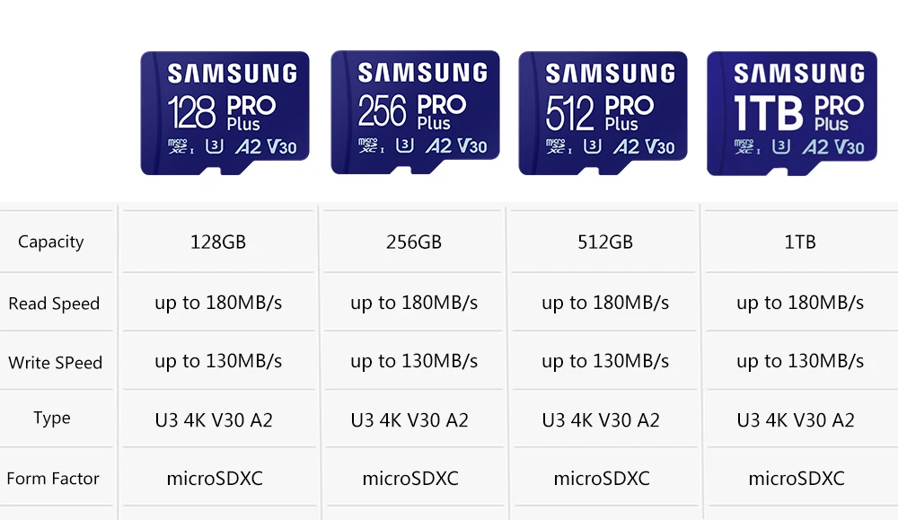 سامسونج EVO Plus بطاقة SD 1 تيرا بايت 128 جيجا بايت 64 جيجا بايت 512 جيجا بايت 256 جيجا بايت مايكرو SD برو بطاقة ذاكرة فلاش ذاكرة SD U3 4K V30 A2 Microsd TF بطاقات الهاتف