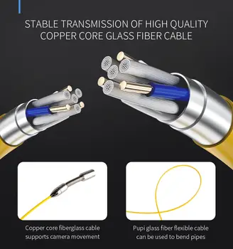 12 best sales Câmera de esgoto de 30 metros - №3