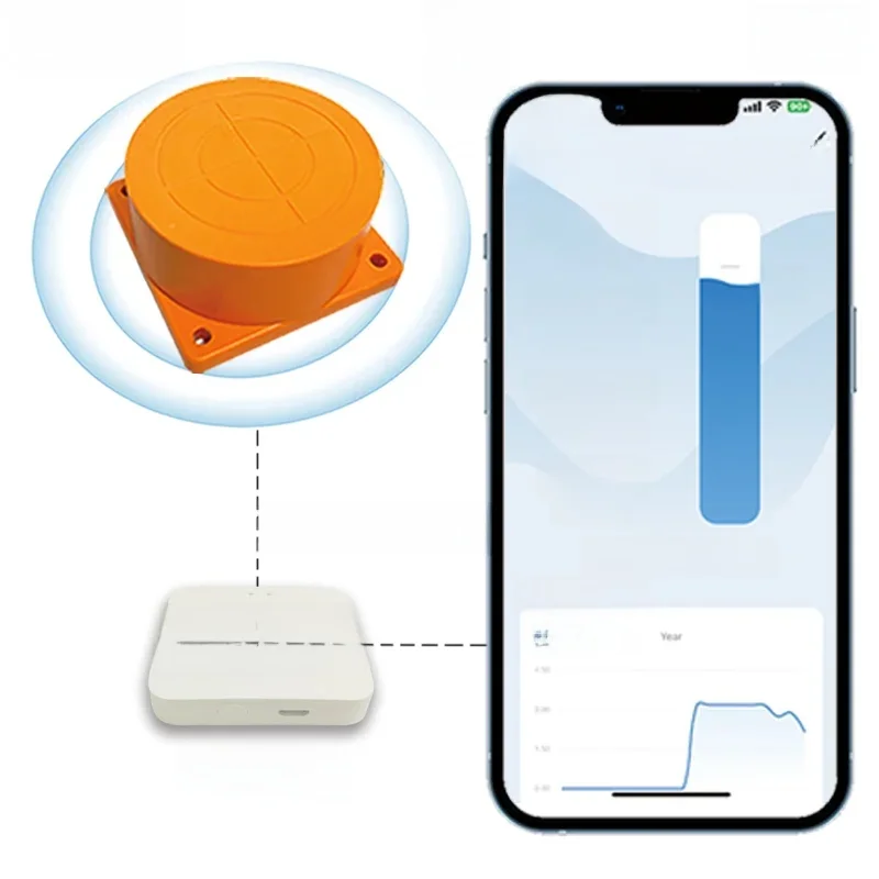 Me201WZ Zigbee Tuya aplikacja mobilna inteligentny dom bezprzewodowy detektor czujnik poziomu cieczy w paliwie Alarm bezprzewodowy Monitor poziomu wody w zbiorniku — zdjęcie 2