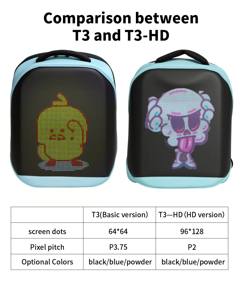 Picture 5: New2026Cyberpunk style unlimited creativity backpack LED screen bag making you the most eye-catching and creativity on the road!