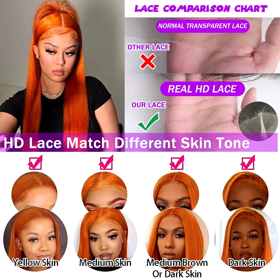 13x4 Ginger Lace Front Wig Human Hair Straight Lace Wigs Human Hair 200 Density Transparent Lace Frontal Wig 100% Human Hair