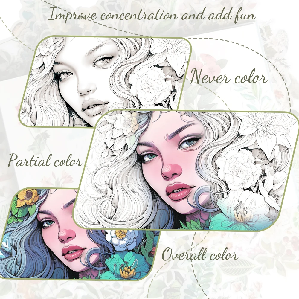 8pcs High Quality Adult Coloring Book Set, Beautiful Pictures and Thick Paper, Single Sided Coloring, Luxury Gifts.