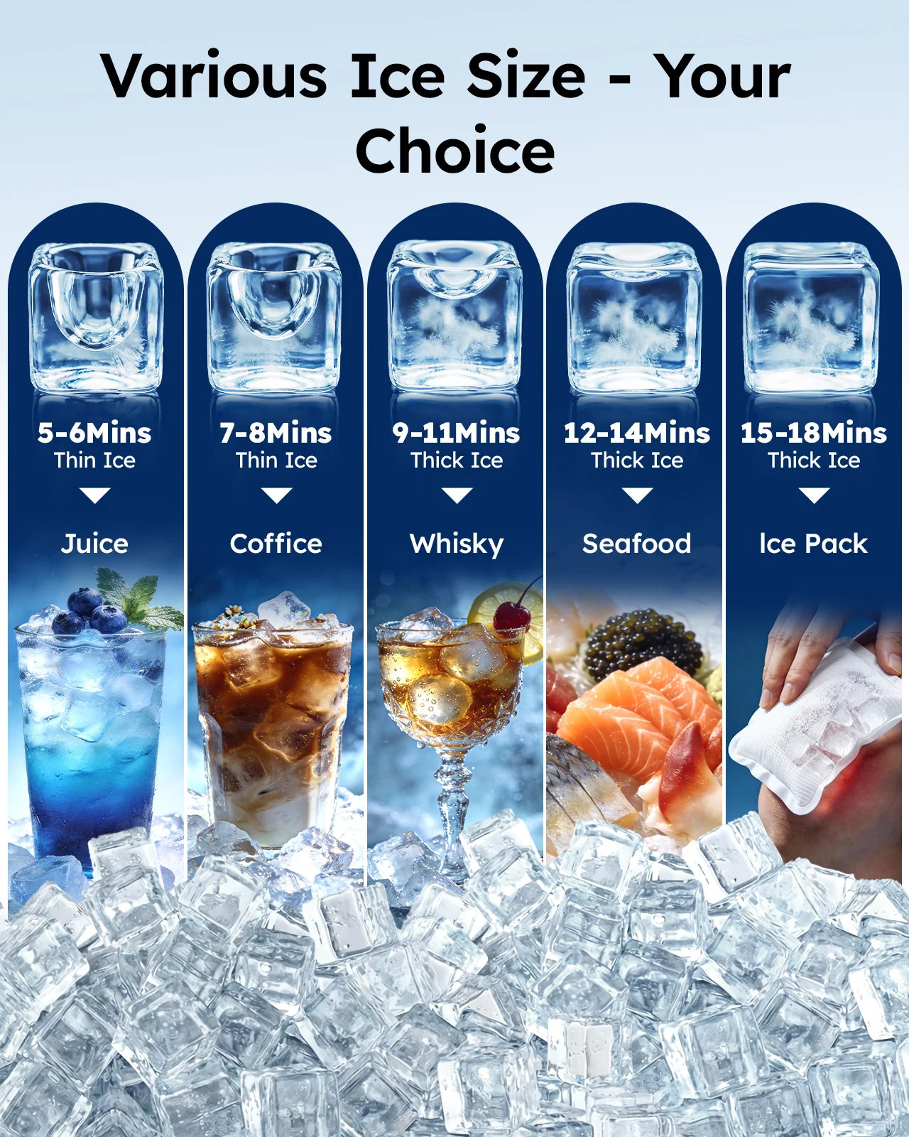 Commercial Ice Maker Machine Large Storage Bin, Commercial Ice Machine with Self- Cleaning | Industrial Ice Machine | 1–12 Ice Thickness Levels | Ice Ready in 5–15min | Stainless Steel