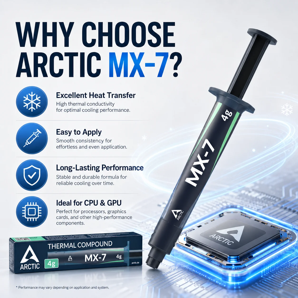 Original ARCTIC MX-7 2g 4g 8g Thermal Paste High Conductivity Non-Conductive CPU GPU Laptop Graphics Card Compound