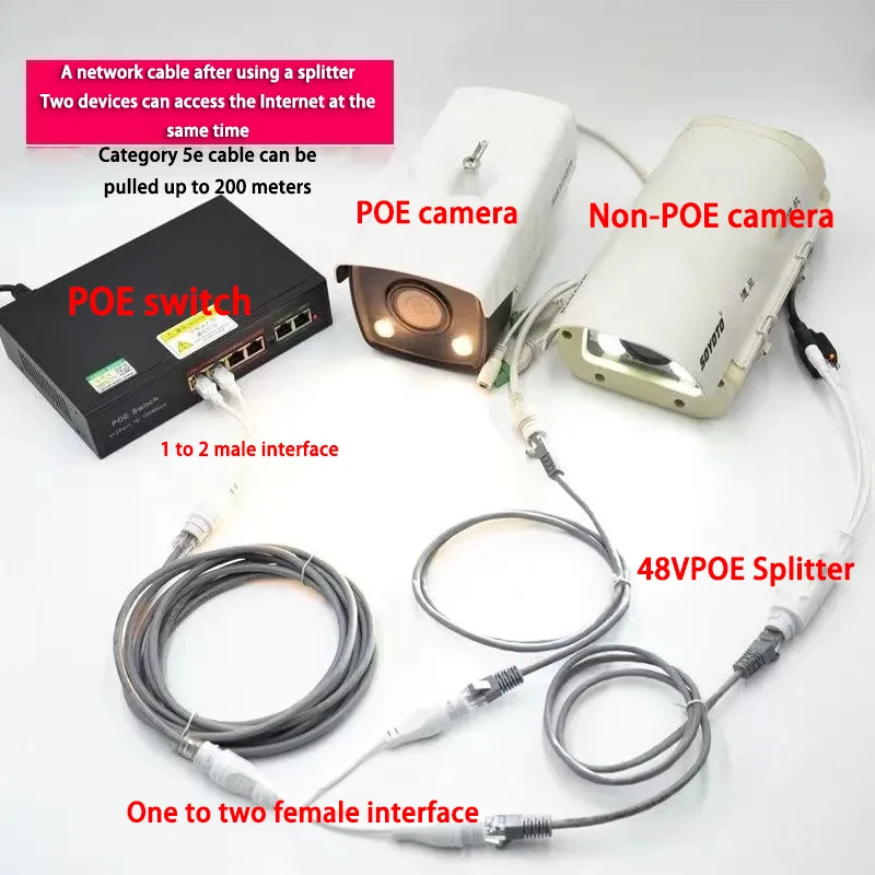 Network Cable Monitoring Splitter One-to-two Monitoring Separator Outdoor Waterproof One-to-two Network Cable Separator POE