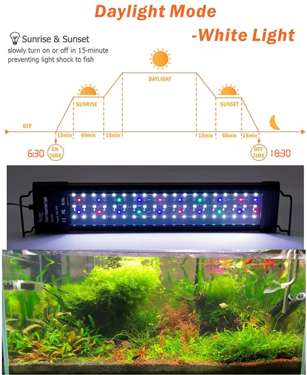 Full Spectrum Aquarium Led Light With Aluminum Alloy Shell Extendable Brackets for Freshwater Smart Fish Tank Lightings