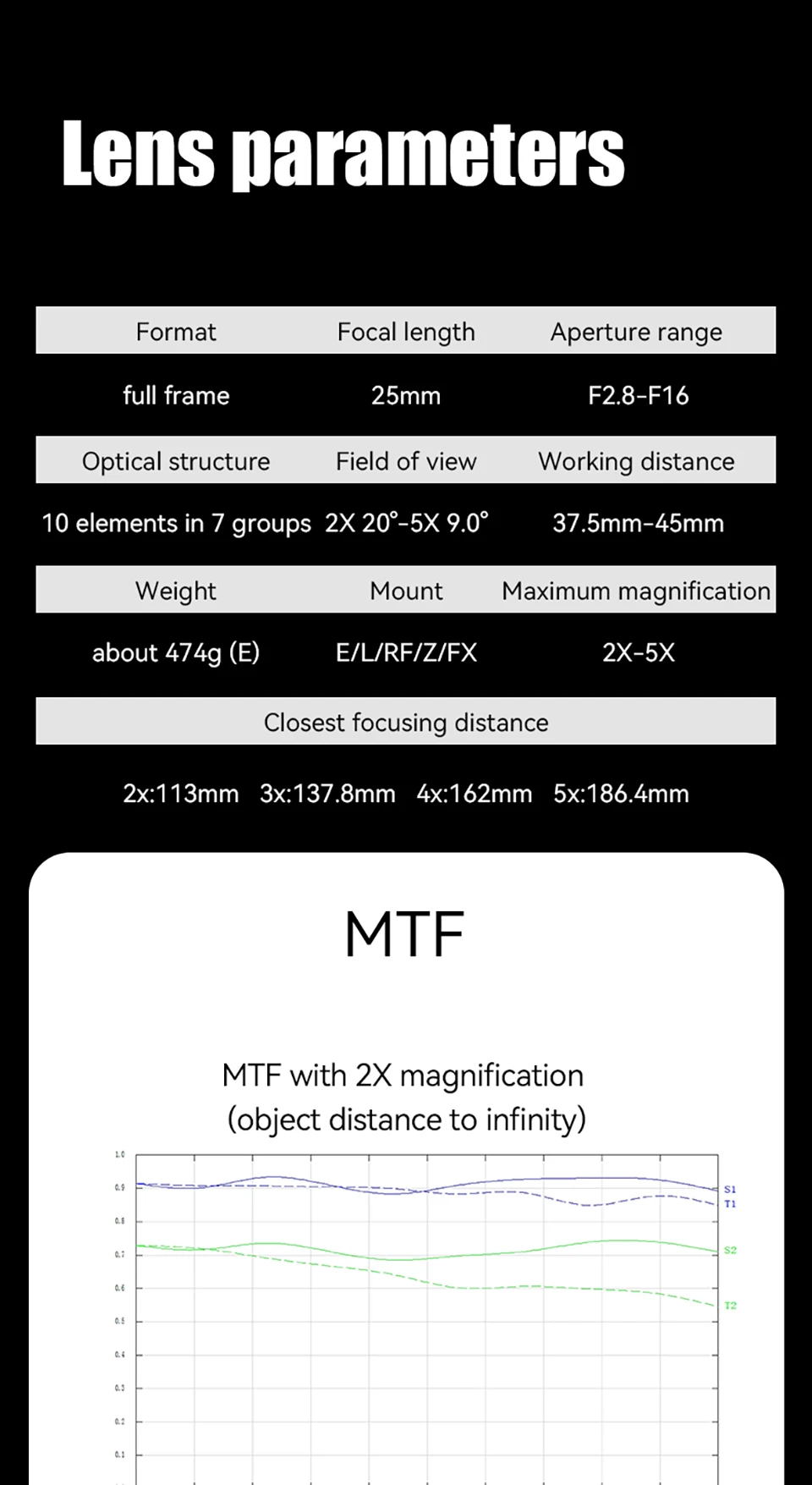 AstrHori 25mm F2.8 Makro 2X-5X Manueller Fokus Vollformat-Kameraobjektiv für Makrofotografie mit Sony E Canon RF Fujifilm X Z L – Detail 2
