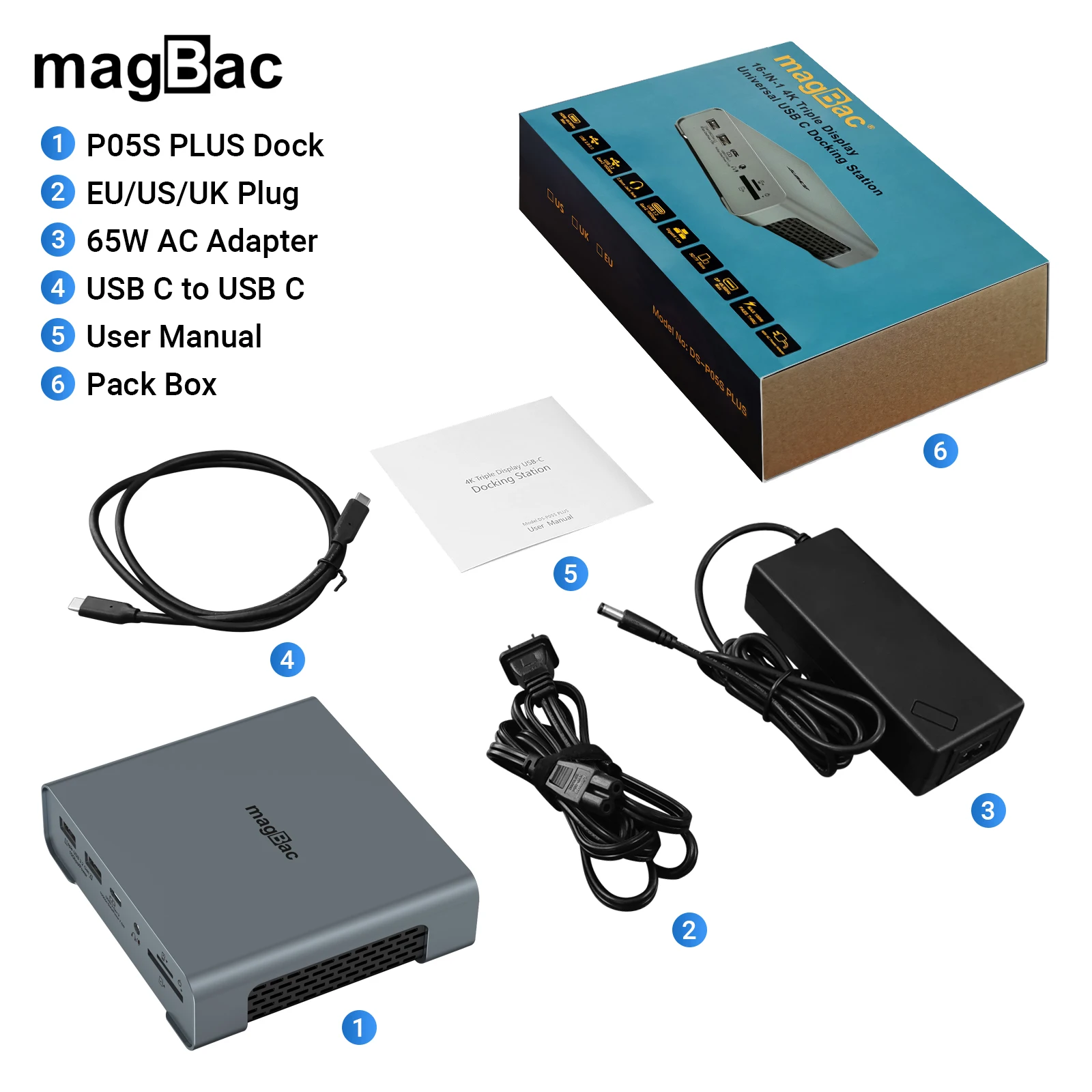 16-in-1 Usb C Hub stacja dokująca z 65W AC Adapter 4K 60HZ podwójny HDMI USB3.2 Gen2 RJ45 typu C Hub Splitter dla MacBook M1 M2