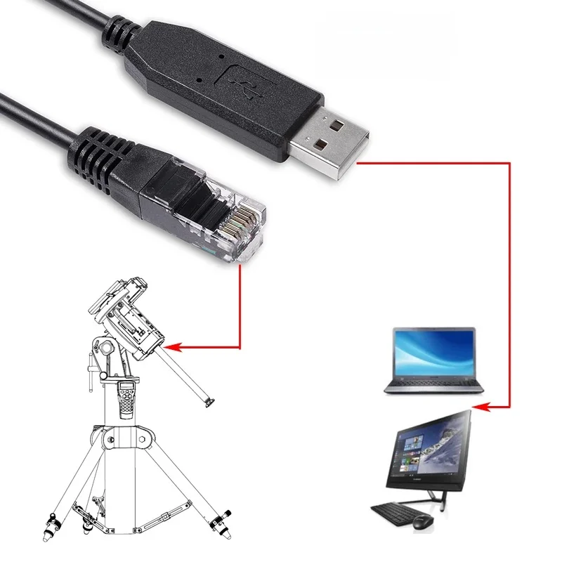 Skywatcher EQMOD EQDir Goto kabel do transmisji danych z mocowaniem równikowym z chipsetem FTDI FT232RL do teleskopu HEQ5pro AZEQ5 AZEQ6 EQ6-R — zdjęcie produktu 6