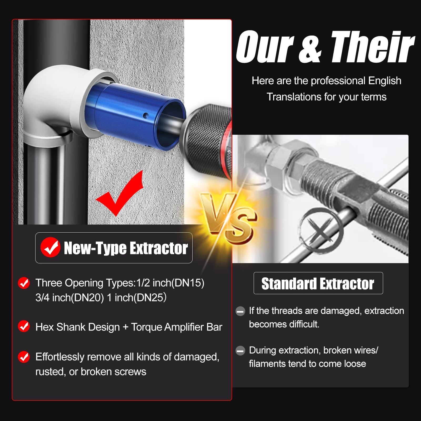 Broken Pipe Extractor Tool for 1/2 3/4 1 Inch DN15/20/25 Angle Valves Removes Rusted Damaged Faucet Bolts Drill or Manual Use