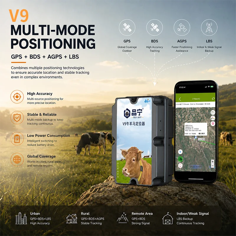 V9 4G Livestock GPS Tracker, 10000mAh Long Standby IP68 Waterproof Animal Locator for Cattle Sheep Horse Ranch Grazing