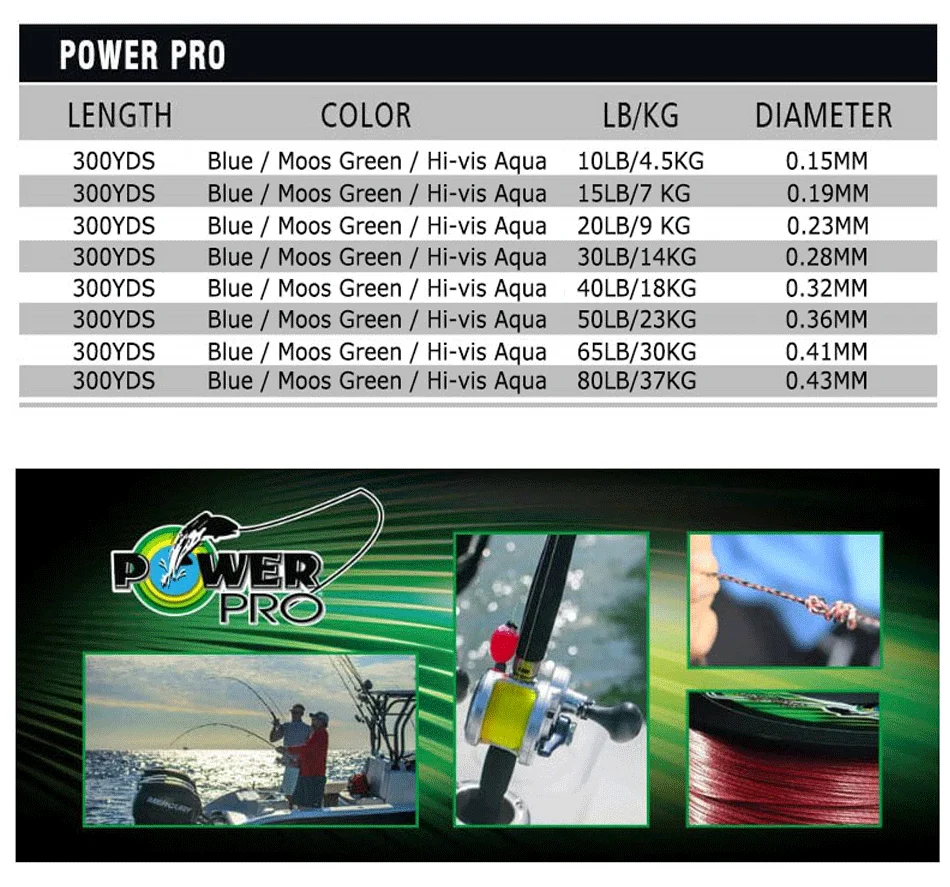 Lenza Intrecciata Power Pro Spectra 80lb 300yd, Colore Giallo Hi-Vis, Modello 21100800300Y