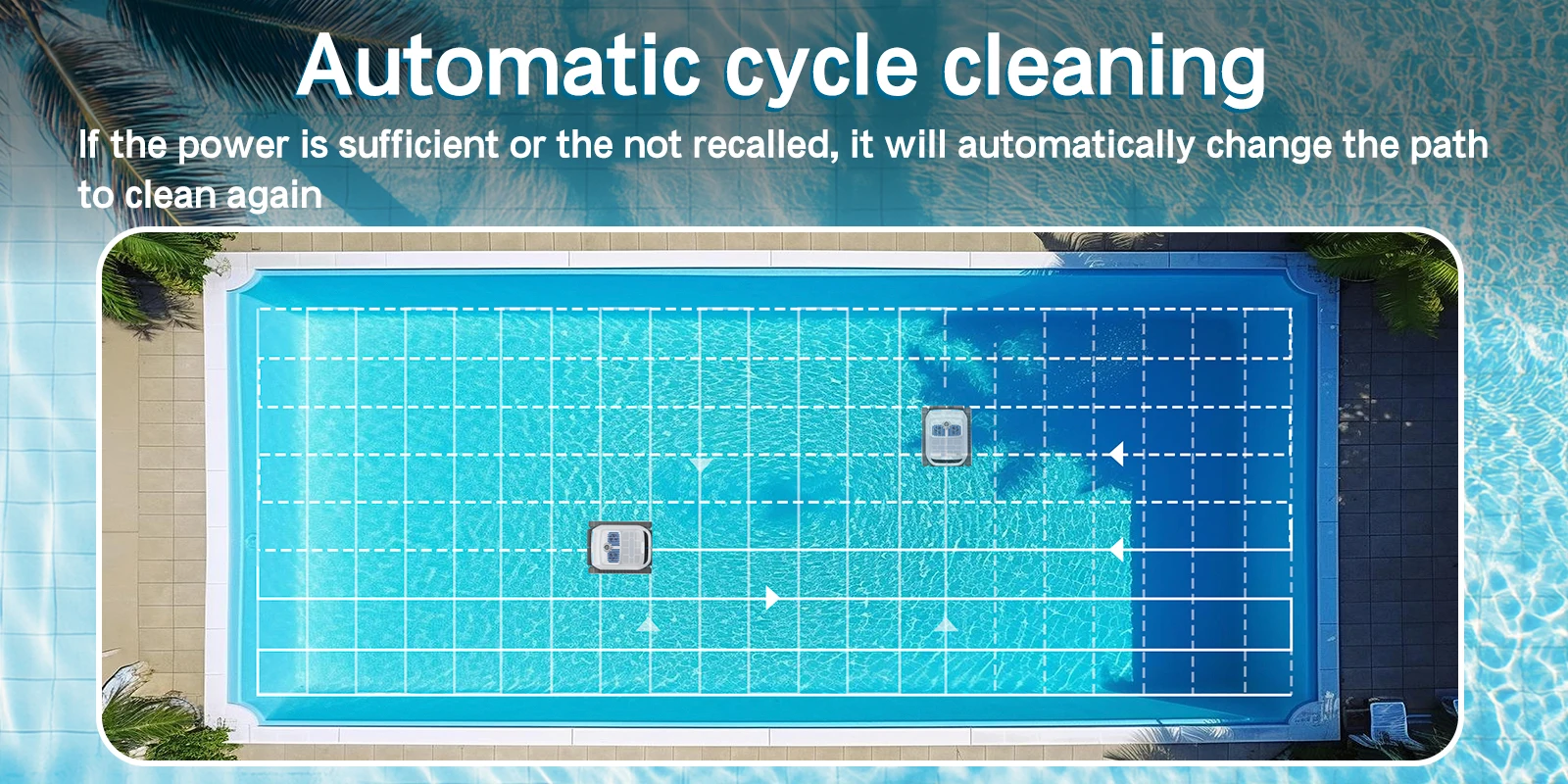 AIRROBO PC200 Roboter-Poolreiniger mit Smart NaviClean Technologie, Automatischer Wandkletter-Poolsauger mit 4L Filter und Auto-Rückkehr für Schwimmbecken – Detail 3
