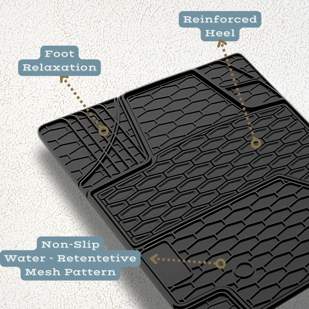 Image Symrna Universal Car Floor Mats - Non-Slip, Water Retentive, Odorless, Made with 100% Natural Rubber