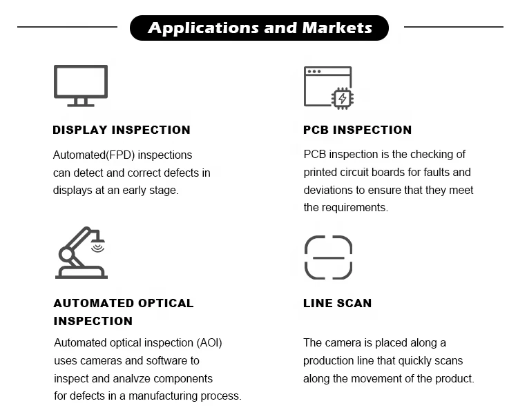 عدسة مسح خط مدمجة 4K 7μ 0.03x عالية الدقة 100lp/mm FL 20mm 35mm 40mm 80mm M42 V-Mount FA عدسة لكاميرا مسح الخط 4K