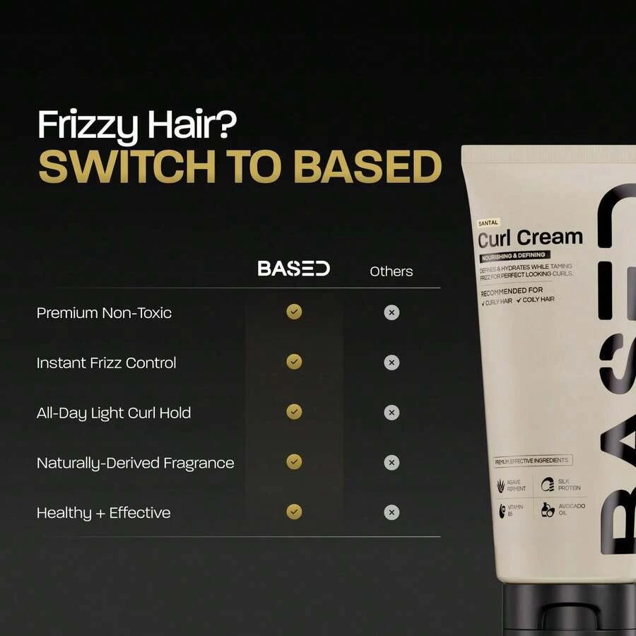 BASED Curly Duo Premium Non-Toxic Curl Cream & Leave-In Conditioner Bundle - Defines Curls, Controls Frizz, Medium Hold with Agave & Silk Protein, Instant Hydration & Nourishment, No Harsh Substances image 3