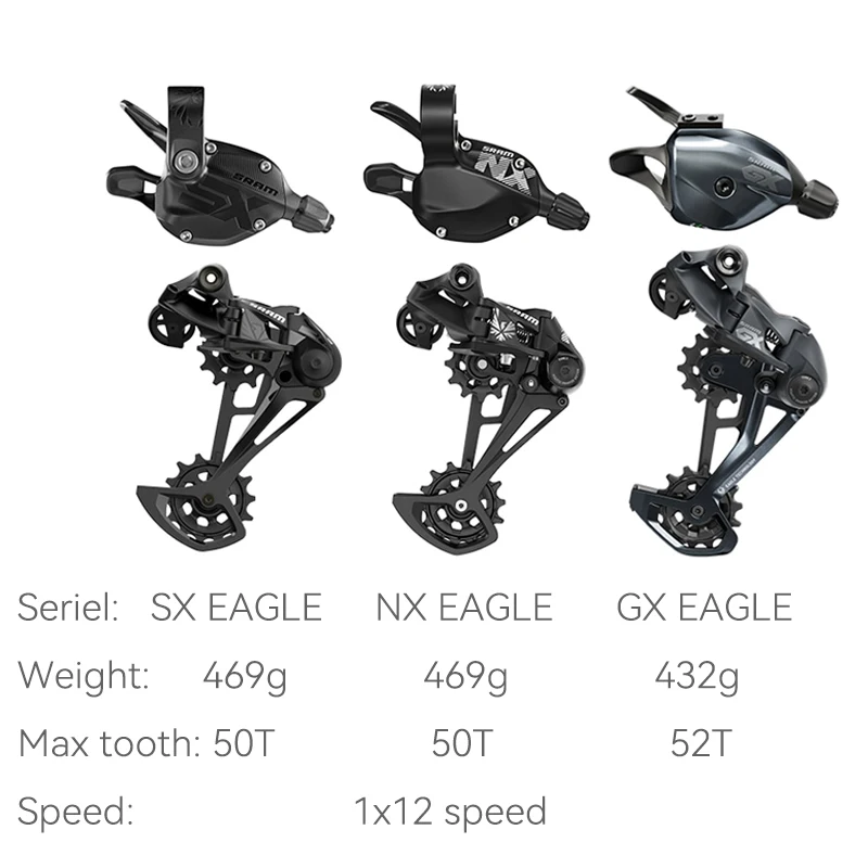 SRAM GX NX SX EAGLE 1x12 12 speed MTB SL and RD Groupset Trigger Shifter Right Side Rear Derailleur Mountain Bicycle MTB Kit